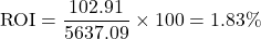 \[ \text{ROI} = \frac{102.91}{5637.09} \times 100 = 1.83\% \]